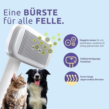 Іонна щітка для тварин Piddy Pet - вичісує шерсть без виривання, для собак та котів