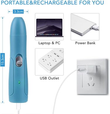 Триммер для когтів Supvox Krallenschneider – безпечний догляд за когтями собак та котів. ABS-матеріал, білий (блакитний)