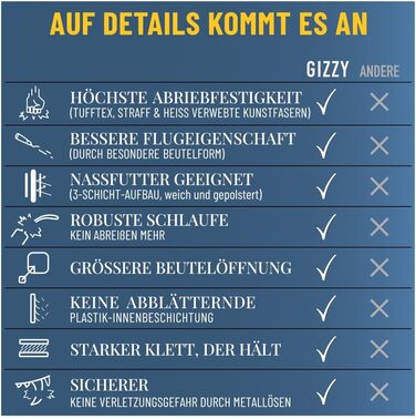 GIZZY® Оригінальний Futterdummy для собак: міцний мішечок для їжі для всіх порід, тренування з ласощами, допоміжний інструмент для дресирування собак, аксесуари для собак (жовтий)