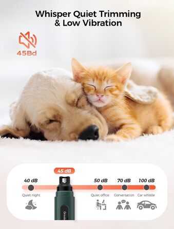 Точилка для кігтів собак NEUTYPECHIC з LED-підсвіткою та LCD-дисплеєм, 5 режимів, для великих, середніх та маленьких собак