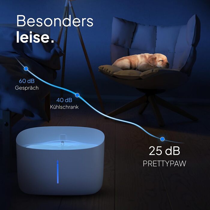 Джерело питної води для собак Pretty PAW® 7л з LED та фільтром | Безпечний, тихий, легко чистити | Білий