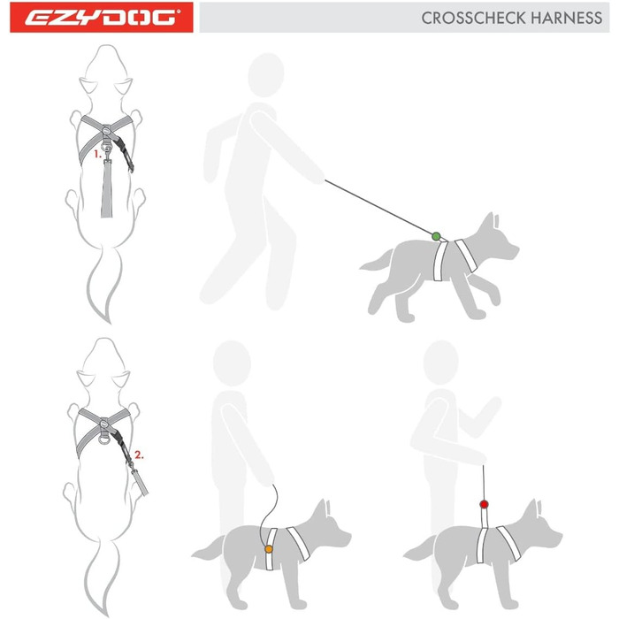 EzyDog антиковзна шлейка для собак Crosscheck, регульована, рефлективна, для малих, середніх і великих порід, розмір S, зелена, для дресирування