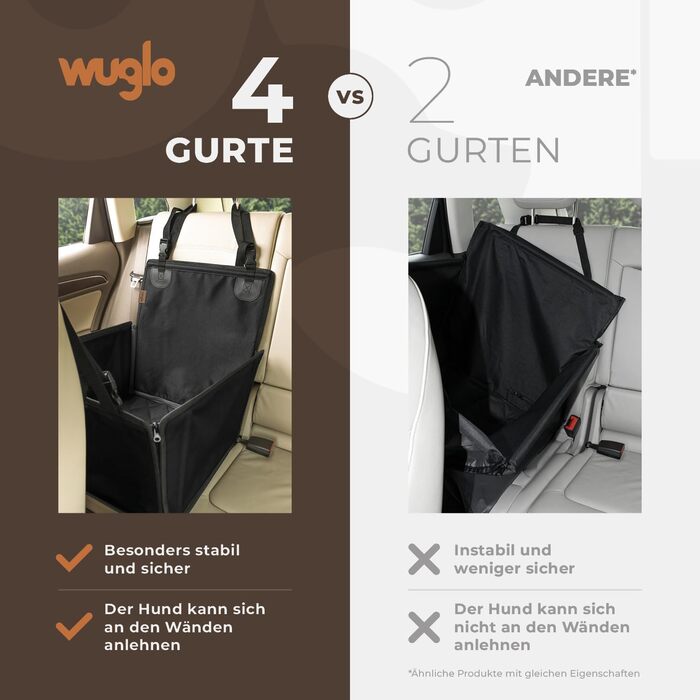 Автокрісло для собак WUGLO Extra Stable - чорне, для малих та середніх порід, водонепроникне, з 4 ременями кріплення