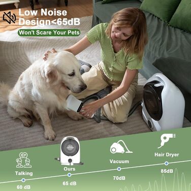 Пылесос для груминга собак (білий)