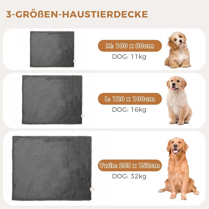 Водонепроникний килимок для собак, миючий, 120 x 100 см, двосторонній, для собак та котів середніх та великих порід, захист дивану та ліжка, м'який фліс Sherpa та фланель, сірий L (120 x 100 см)