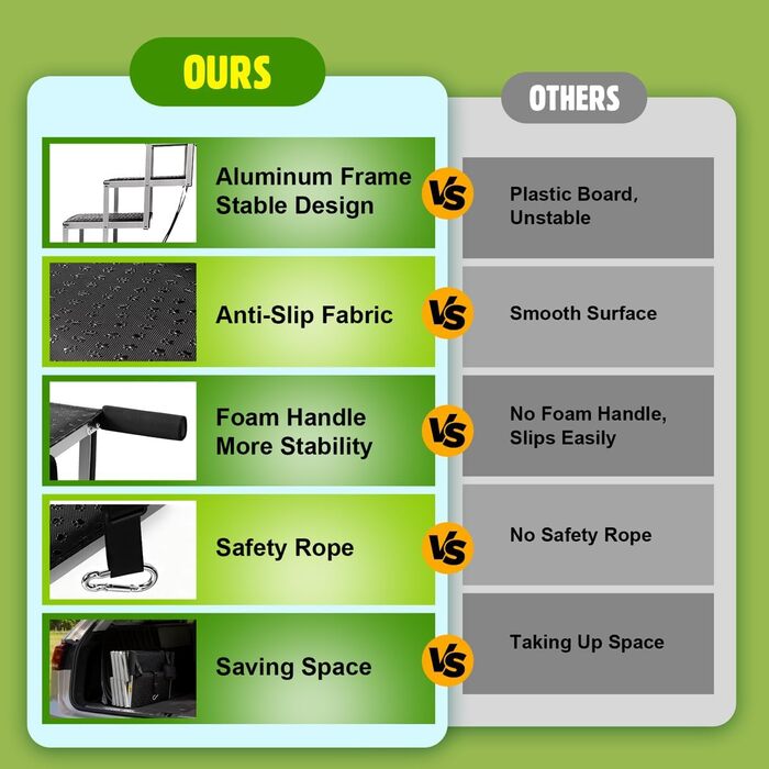 Сходинки для собак великих порід, 5-ступеневі складані, срібного кольору. Підходять для SUV, підтримують до 90 кг.