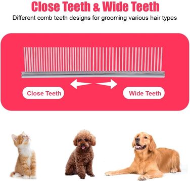 Набір ножиць для собак 7 дюймів, професійний 5-в-1 з нержавіючої сталі, включаючи ножиці для фінальної обробки, вигнуті та прямі ножиці, гребінець для грумінгу, серветка для чищення, кейс для зберігання, регулювальний гвинт, для собак та котів, чорний