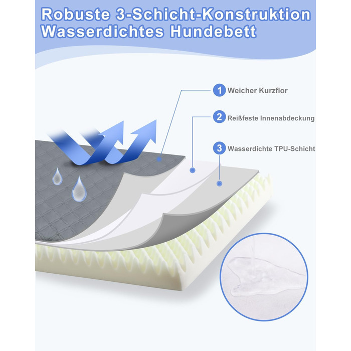 Ортопедичне ліжко для собак KSIIA, великі породи, 104x68x8 см, знімний матрац, миється, сіре