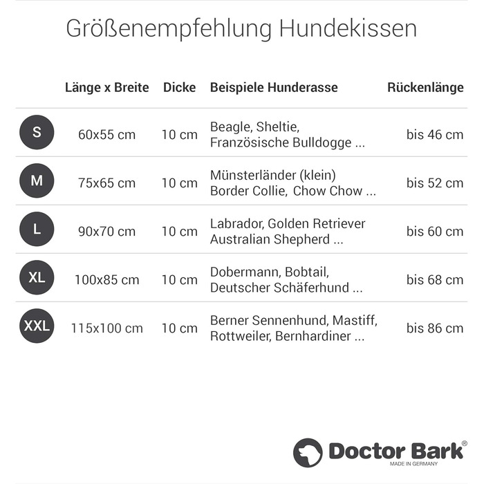 Ортопедична подушка для собак Doctor Bark, 60x55 см, сіра, 95°C, міцна та зручна