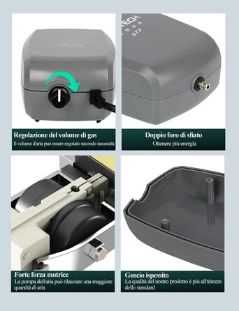 Повітряний компресор для акваріума Boxtech ST-3, 3 Вт, одинарний