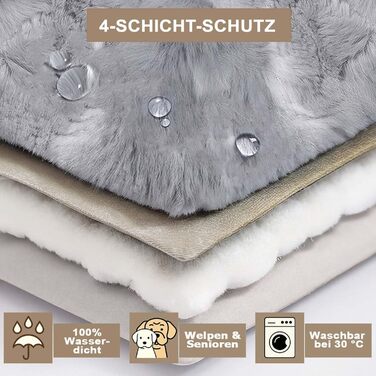 М'яка водонепроникна ковдра для собак, антиковзаюча та пральна - тепла ковдра для маленьких та середніх собак для дивану, авто та лежанки. Small