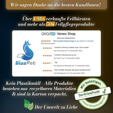 BluePet LIMITED UnterwollToll 2.0 щітка для собак і котів довгошерстих, з гребінцем для підшерстя, видалення підшерстя та ковтунів, масажний ефект, захист остевого волосся, щітка для шерсті
