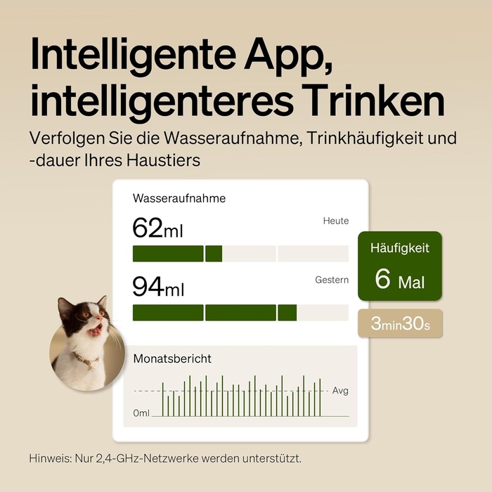 Фонтан-поїлка для тварин Petlibro, пластик, 3 л