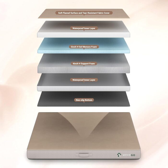 Велике ортопедичне ліжко для собак з гелевою піною та фетровою тканиною, знімний чохол та водонепроникний вкладиш (89 x 56 x 9 см, Бежевий)