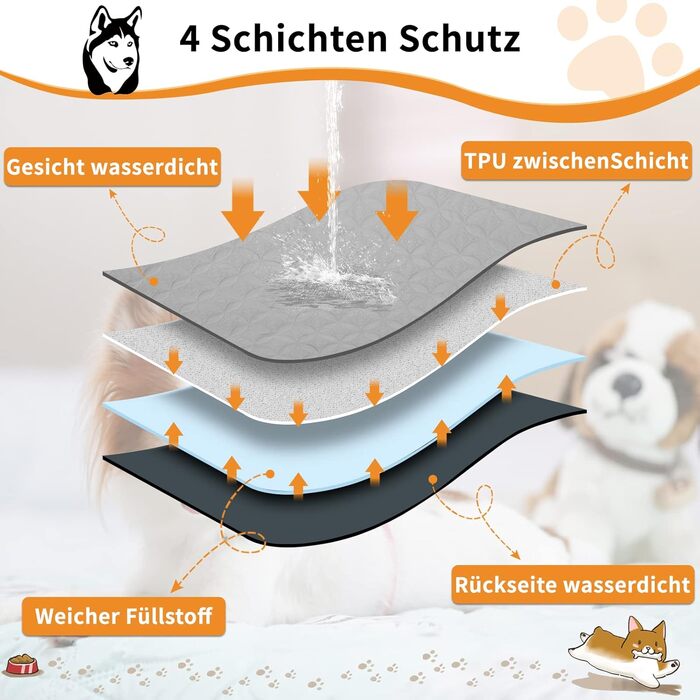 Водостійкий коврик для собак Pick for Life, 157x208 см, миючий, для великих і маленьких собак, захист ліжка, дивана, авто, двосторонній, сірий