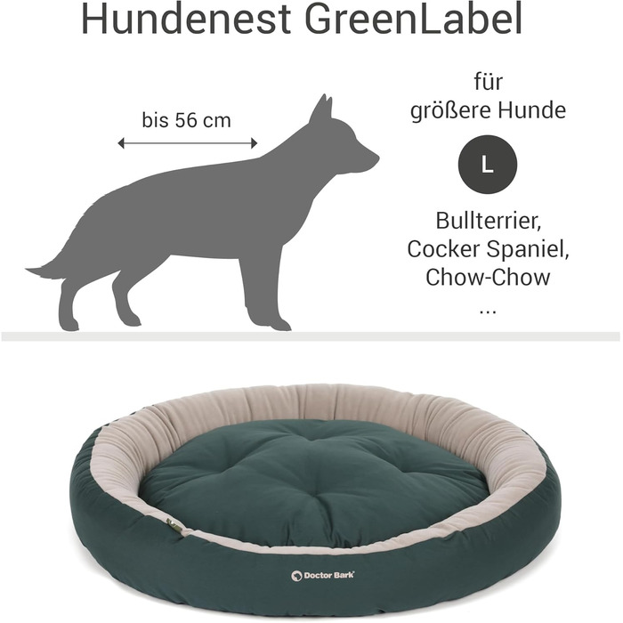 Кругле ліжко для собак середніх порід GreenLabel, м'яке, пухнасте, з вологостійким дном, фліс/бавовна, колір кобальтово-синій (L - 70x60 см)