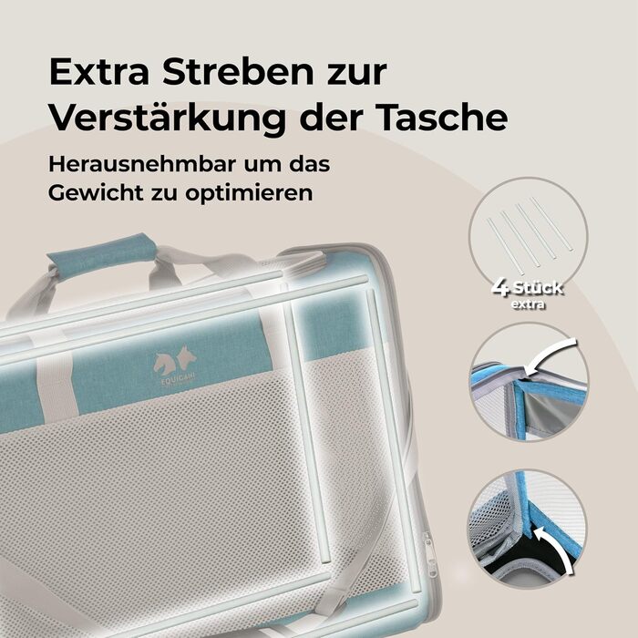 Сумка-переноска для собак та котів Equicani® 55x40x23 см, складана, легка, з сіткою, ременем та знімним дном | Ідеальна для подорожей, авто та авіаперельотів (Блакитна)