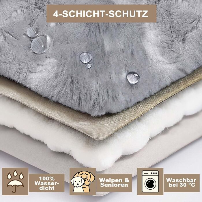 М'яка водонепроникна ковдра для собак, антиковзаюча та пральна - тепла ковдра для маленьких та середніх собак для дивану, авто та лежанки. Small