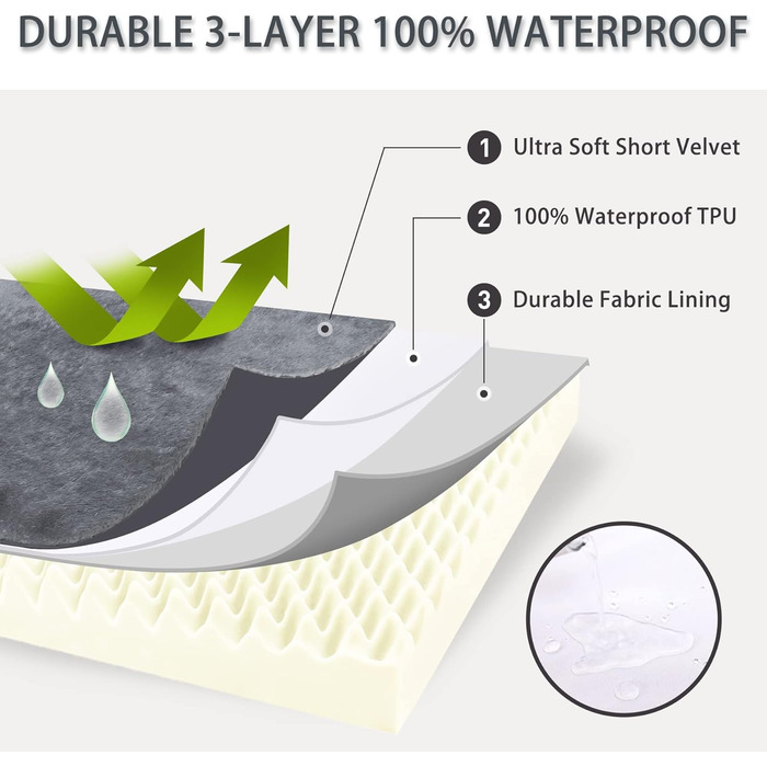 Водонепроникне ліжко для собак Deluxe з плюшем, знімний, пральний чохол, антиковзаюча підкладка, 58,4 x 43,2 см, сірий колір