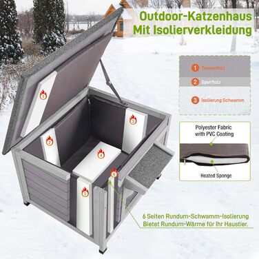 Будинок для котів на вулицю Aivituvin з підігрівом та ізольованою підкладкою, вологостійкий загін для кроликів та котів