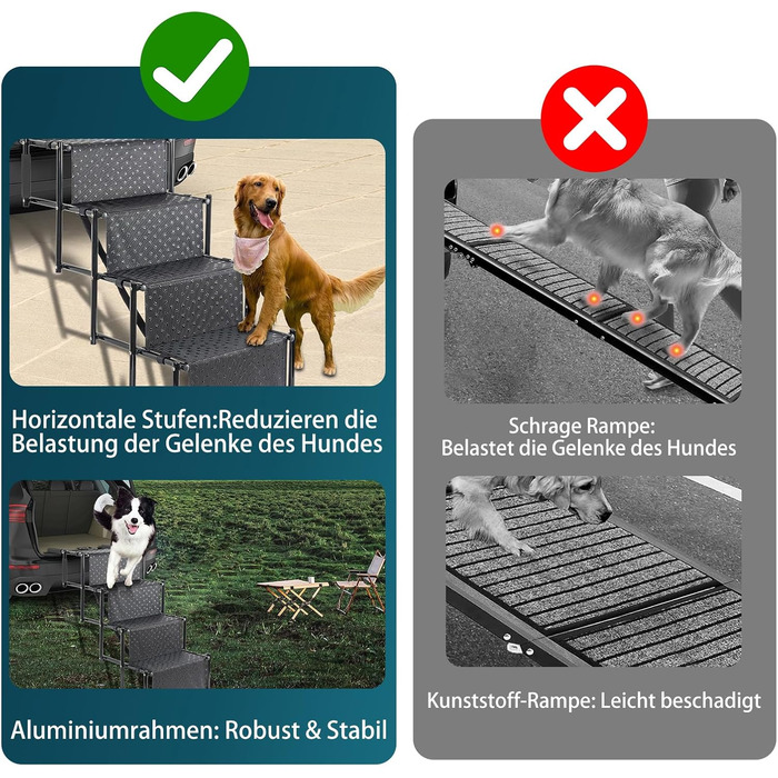 Східці для собак OUUTMEE: 4 сходинки, складані, з антиковзким покриттям, для маленьких та великих собак до 80 кг, для авто та SUV