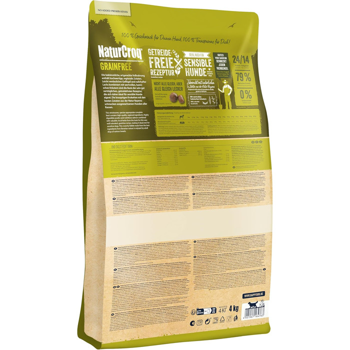 Сухий корм для дорослих собак Happy Dog NaturCroq Grainfree (беззерновий), 15 кг