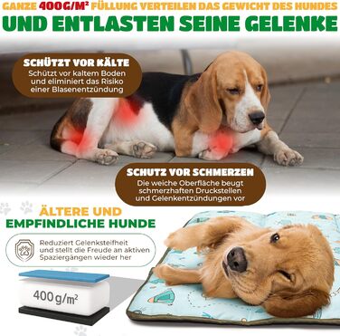 Водонепроникний килимок для собак | Зручний у подорожах, ізольований, з неслизькою поверхнею | Підходить для кемпінгу та відпочинку | Легкий, миючий, для собак