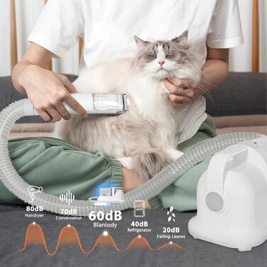 Пылесос для собак и кошек с щеткой, 16000 Па, тихий, удаляет 99.99% шерсти, набор из 6 инструментов для ухода, контейнер 1.5л