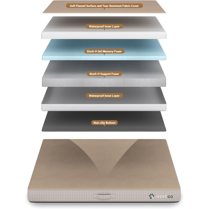 Ортопедичне ліжко для собак великих порід, 8,9 см гелевий пінопласт з пам'яті, міцний фланелевий матеріал, знімний чохол та водонепроникний наповнювач, антиковзаюче покриття (119 x 74 x 9 см, Бежевий)