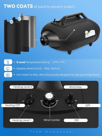 Сушарка для собак Mxmoonant 3500W з подвійним мотором - для великих і довгошерстих собак, професійний догляд за тваринами, 4 насадки та велика щітка