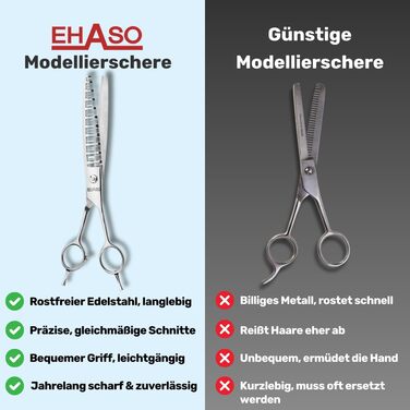Професійна ножиця для собак EHASO Revolution New Dimension | 21 см | Японська сталь | Висока якість