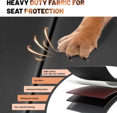 Захист для багажника автомобіля від бруду для собак AiQInu з боковинами та захистом краю завантаження, універсальний килимок для багажника автомобіля для собак, водонепроникний, неслизький, стійкий до подряпин, підходить для автомобілів, універсалів, міні