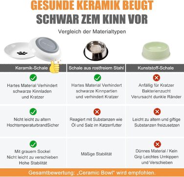 Набір мисок для котів з кераміки (8 шт.) з антиковзким дном, проти втоми вусів, широкі та плоскі миски для кошенят, котів та дрібних тварин