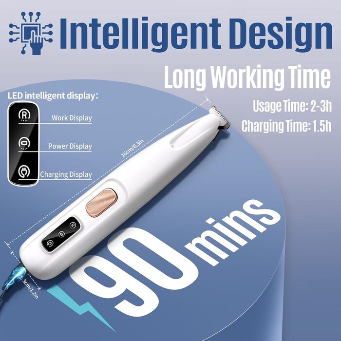 Пджодо Машинка для стрижки собак з бальзамом для подушечок лап, тиха машинка для стрижки шерсті собак, догляд за шерстю котів та собак, стрижка подушечок лап, очей, вух, обличчя, тулуба