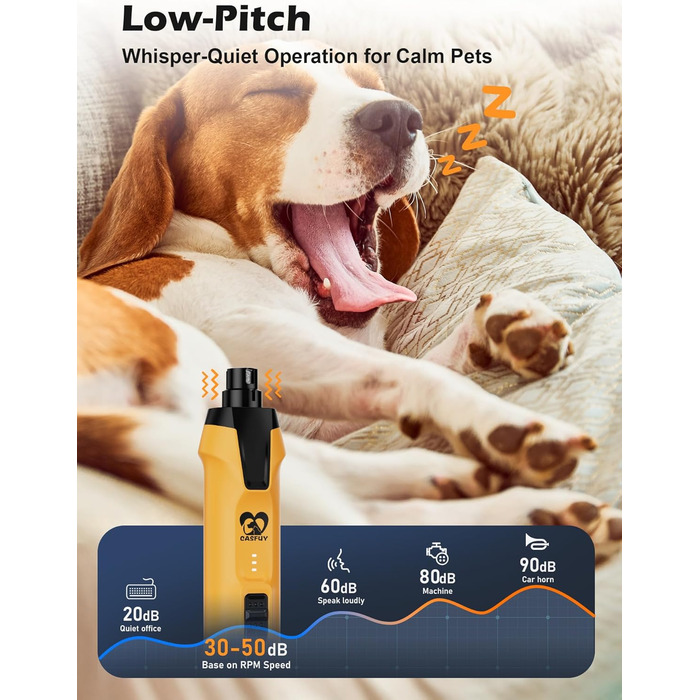 Електричний шліфувальник нігтів для собак Casfuy - 6 ступенів, тиха робота, з LED-підсвіткою та збирачем пилу