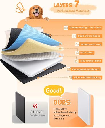 Захист для автосидіння для собак Lamicall: водонепроникний, з жорсткою основою та сіткою, для великих позашляховиків та пікапів