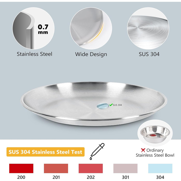 Набори мисок для котів Petdream: нержавіюча сталь, глибокі, з антиковзною основою, легко миються (15 см), 6 шт.