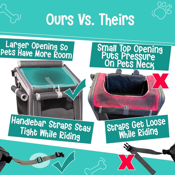 Транспортувальна сумка-кошик для собак та котів (сіра) - зручна та безпечна переноска для маленьких тварин