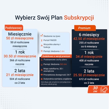 GPS-трекер для собак та котів PAJ, прямокутний ідентифікатор-локатор, сірий