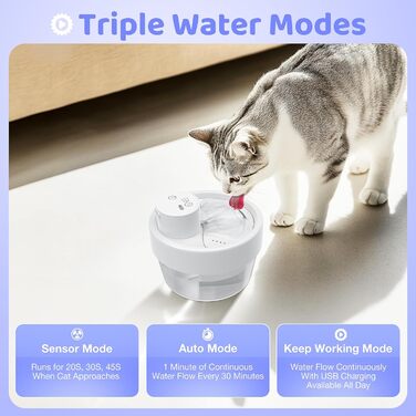 Фонтанчик для котів RUXAN 2L, тихий, з акумулятором 2200mAh, з датчиком руху, 3 режими, для котів та собак, білий (WF06/WF07), поліестер