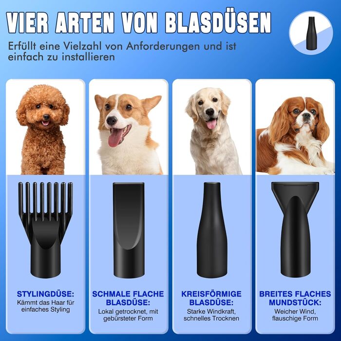 Професійний фен для собак та котів з насадкою - Tierhaartrockner, сушарка для тварин, 4 насадки, регулювання швидкості та температури