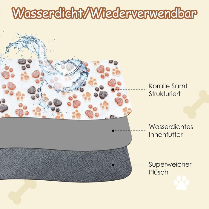 Водонепроникна собача ковдра HYLYUN (2 шт.) - м'яка флісова ковдра для собак, котів, цуценят. Розмір M (76x52 см)