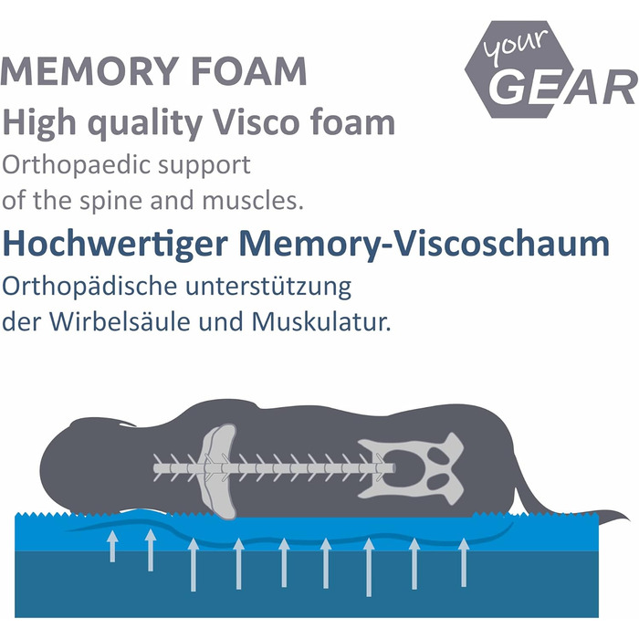Ваше ліжко для собак GEAR Biella ортопедичне, еко-шкіра, миється, для суглобів, високий рівень комфорту (120x80x10 см)