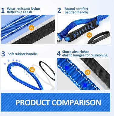 Леєнка для собак IOKHEIRA, регульована (1,2-1,5 м) з безпечним кріпленням, комфортний наповнений ручка та світловідбиваючі нитки (неоновий зелений, океановий блакитний)