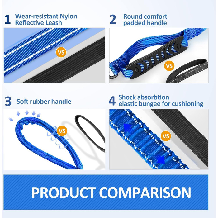 Леєнка для собак IOKHEIRA, регульована (1,2-1,5 м) з безпечним кріпленням, комфортний наповнений ручка та світловідбиваючі нитки (неоновий зелений, океановий блакитний)