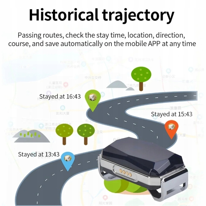 GPS-трекер для собак та котів, нашийник-локатор з SIM-картою, IP67, 365GPS