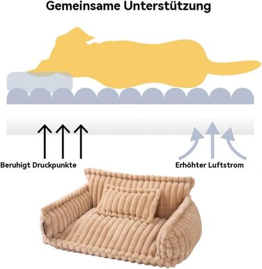 Диван для домашніх тварин, ортопедичний лежак для котів та собак, миючий диван для собак, стійкий до подряпин, нековзний, для великих, середніх та малих собак та котів (1шт, L)