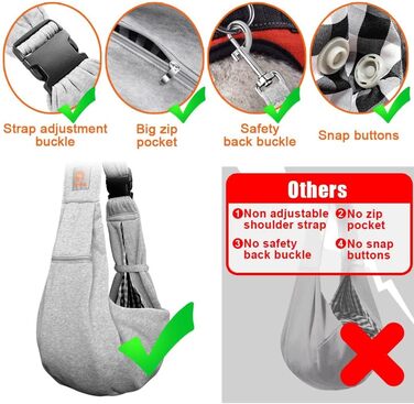 Сумка-кенгуру для собак та котів Tomkas, сірий колір, регульований ремінь, кишеня на блискавці, застібка на кнопку, розмір M