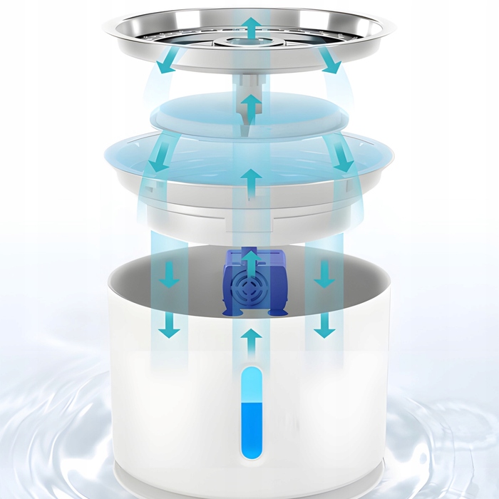 Автонапіيвалка-фонтан Renew Force, пластик, 2400 мл