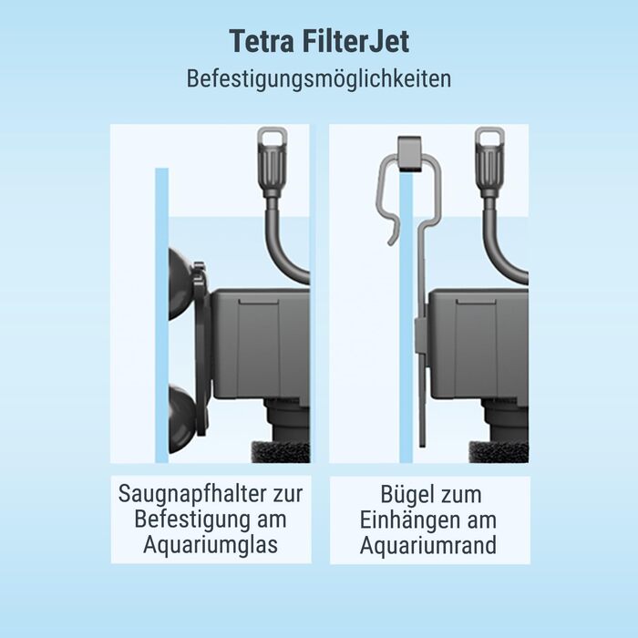 Tetra FilterJet 400 - потужний внутрішній фільтр для акваріума з насиченням киснем, фільтр для акваріумів до 120л